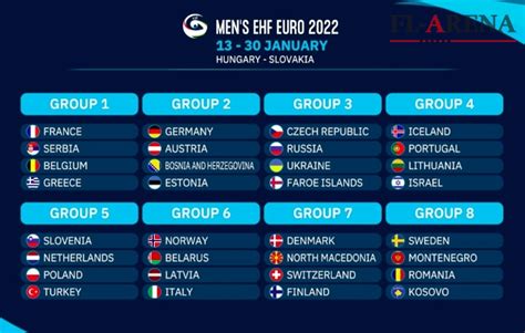 Europameisterschaft qualifikation 2022